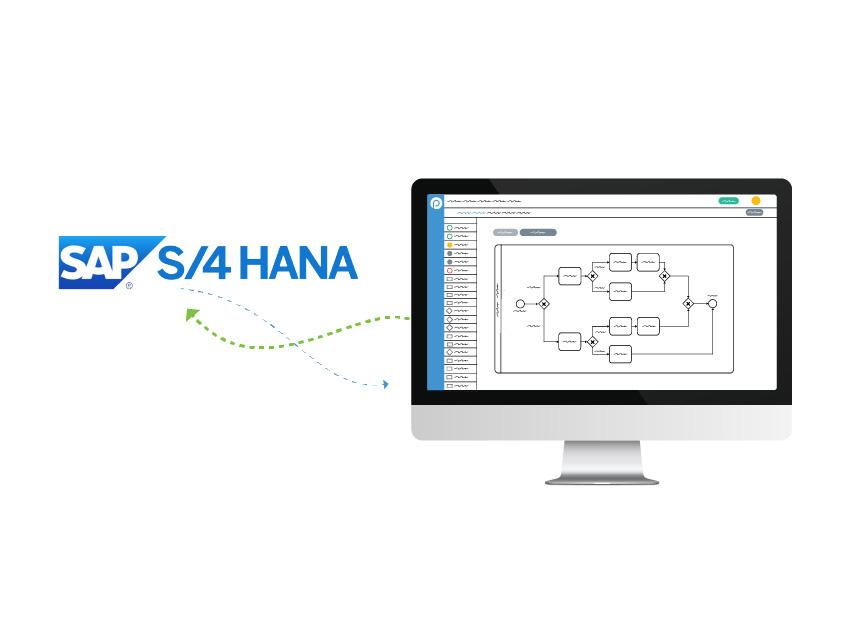 saps4hana